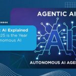 When Beauty Meets Agentic AI: A New Era of Autonomous Choices