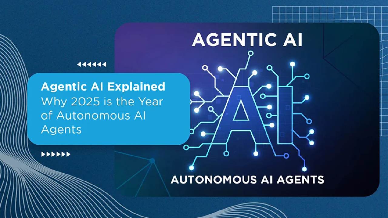 When Beauty Meets Agentic AI: A New Era of Autonomous Choices