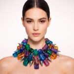 Fashion Trend Acrylic Beads Collars Making a Bold Statement