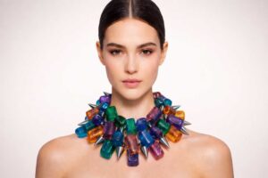 Fashion Trend Acrylic Beads Collars Making a Bold Statement