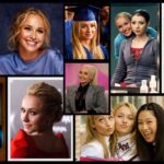 Hayden Panettiere Remembered for a Career That Defined a Generation